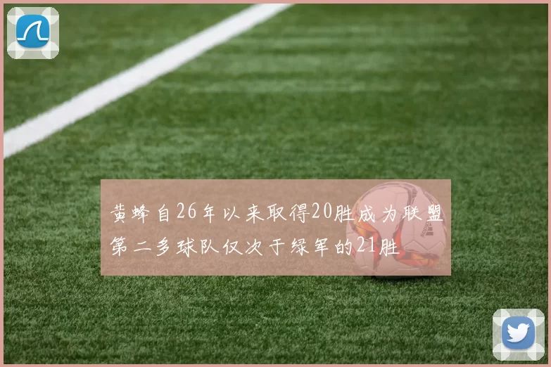 黄蜂自26年以来取得20胜成为联盟第二多球队仅次于绿军的21胜